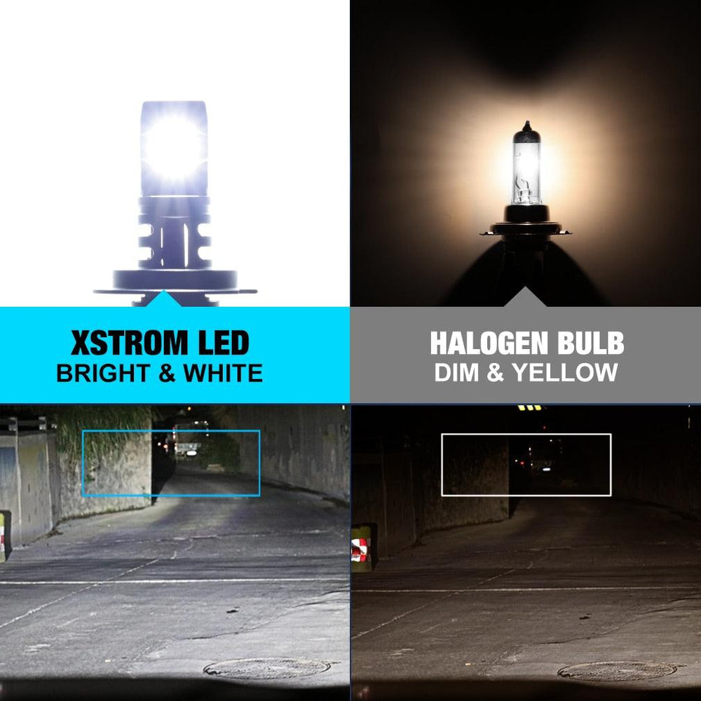 H7 LED Headlight Bulb Mini Wireless 60W 20000LM 6500K - One Beast Garage